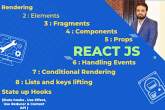 do react js web development and api integrations