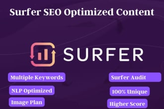 write content and optimized with surfer seo