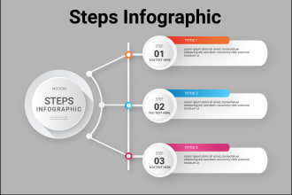 design steps, process, comparison, roadmap or timeline infographic
