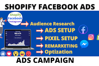 setup fresh shopify facebook and instagram