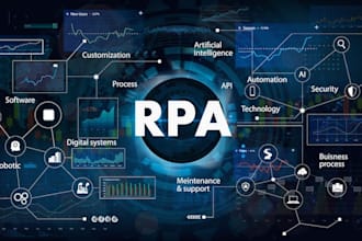 streamline your business with rpa as a service