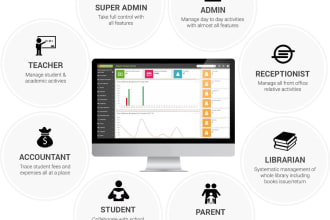 smart school automation system