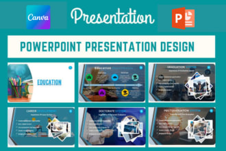 design canva, powerpoint, keynote, or pitch deck presentation professionally