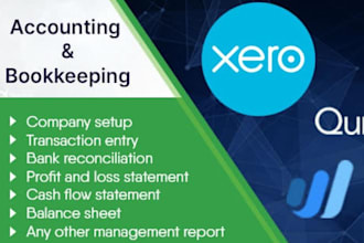 prepare profit loss balance sheet and cash flow statements