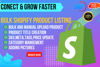 do manually shopify product listing and write best shopify description
