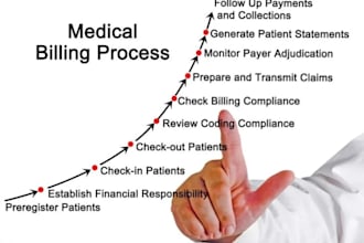 do medical billing, charge entry and complete rcm for your healthcare