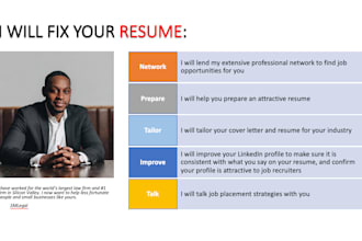 write your resume and improve your job profile