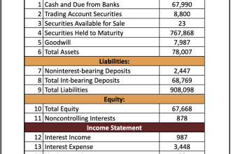 financial reporting, scrapping, mining