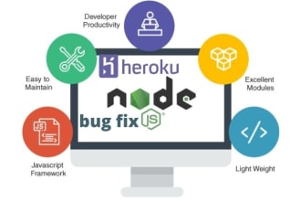 fix any bugs on heroku digitalocean and aws app deploy