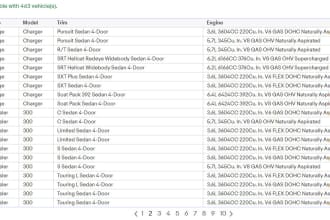 do ebay auto parts product listings with SEO compatibility