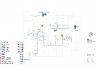 prepare plumbing takeoffs and estimates using bluebeam planswift