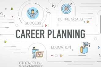 provide excellent career counseling to engineering graduates