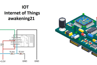 do iot projects using arduino,esp8266,esp32, rpi