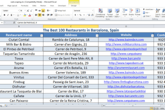 do data extraction, data scraping, web scraping for you