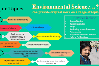 write high quality content on environmental science topics