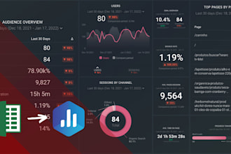 create excel data visualization dashboard