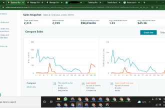 do amazon dropshipping online arbitrage using a warehouse with 50 percent ROI