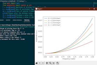 do c sharp programming with desktop gui design and database