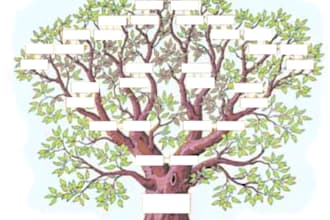 analyse your family tree using psychogenealogy