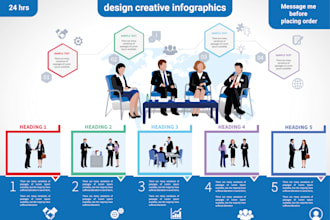 design pro and creative infographics