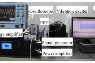 help with mems projects