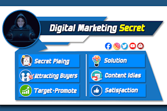 do your product marketing with 3d animation