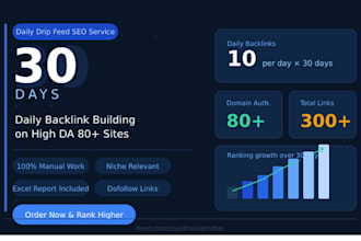 provide 30 days daily drip feed backlinks with high da