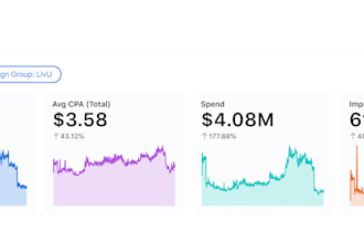 do apple search ads and app store apps marketing