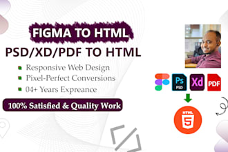 convert figma designs to HTML