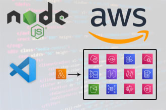 create a nodejs AWS lambda that interacts with various AWS services
