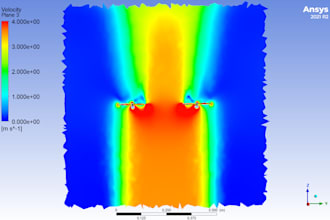 do cfd, fea, thermal simulation using ansys or ansys fluent