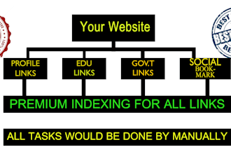 create manually high da seo backlinks