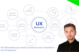 complete UX UI research for website app documentation