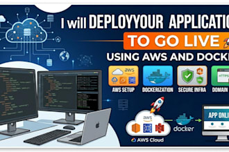deploy your application to go live