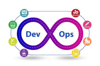 engineer devops docker kubernetes and cloud solutions