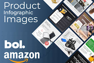 design amazon product infographic for listing images
