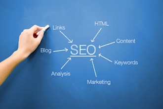 get your site indexed by google and get you 13 SEO backlinks