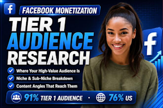 research your tier 1 facebook audience and profitable US sub niches