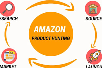 set up amazon seller central account for you