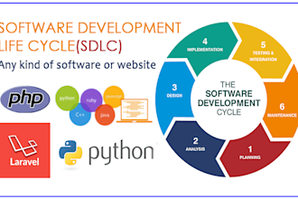 design and development ecommerce website using PHP laravel