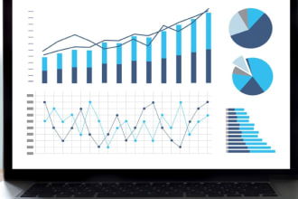 do analysis for you using powerbi software