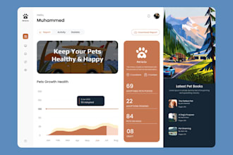 do saas, CRM and admin dashboard UI UX design in figma