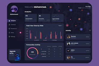 design awesome dashboard ui and ux
