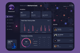 do saas ui design