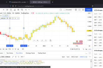 create, debug, update pinescript trading