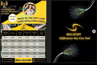 create eye catching custom flyer design for your business or event