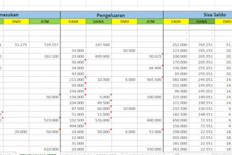 do type any of data entry work related
