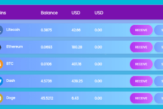 create a web wallet for your bitcoin,ethereum based crypto