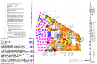 do cost estimation and material take off for all construction trades and mep