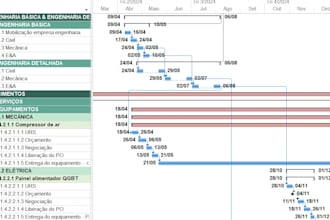 create a professional gantt chart for your project